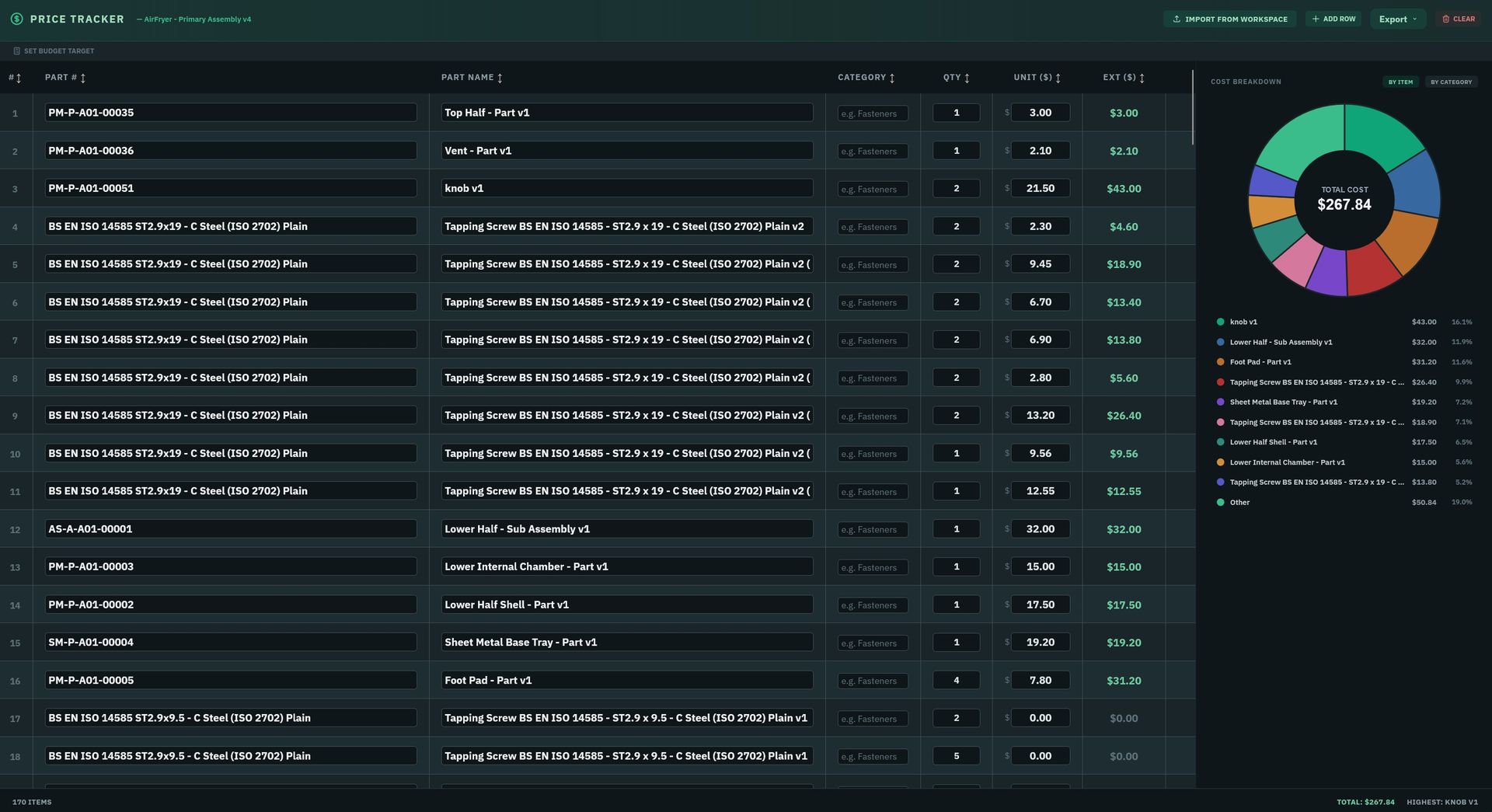 NodeBOM Price Tracker with donut chart breakdown and budget tracking